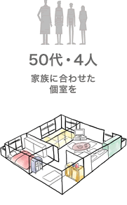 50代・4人