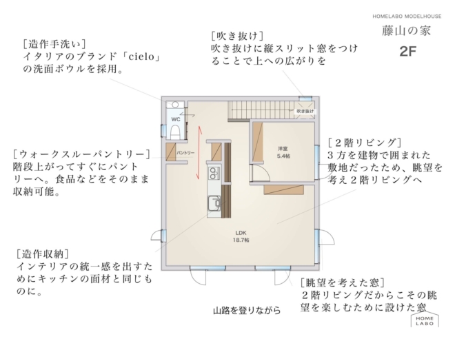 福岡久留米佐賀注文住宅ホームラボ　久留米市藤山モデルハウス ２階間取り画像