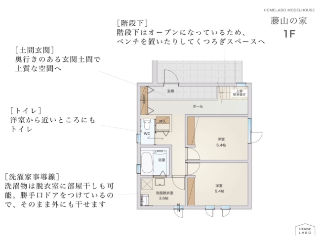 福岡久留米佐賀注文住宅ホームラボ　久留米市藤山モデルハウス １階間取り画像