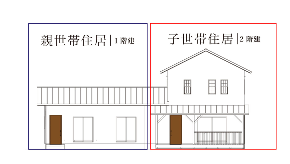 福岡久留米佐賀筑後注文住宅ホームラボ　二世帯住宅完成見学会 案内画像